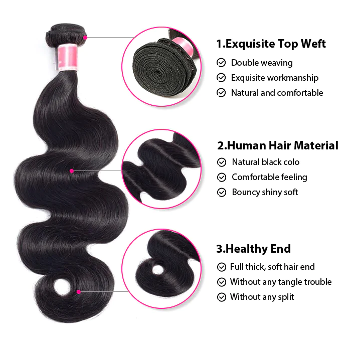 Body Wave 1 Bundle